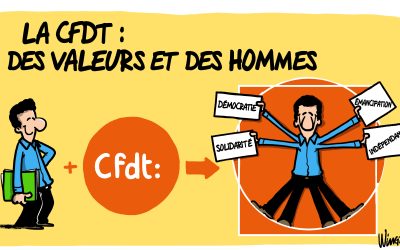 lettre ouverte à la Direction: salaires et mobilité